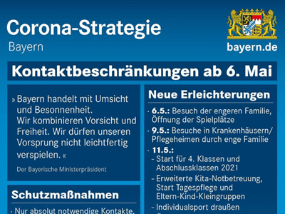 Corona-Exit-Strategie
