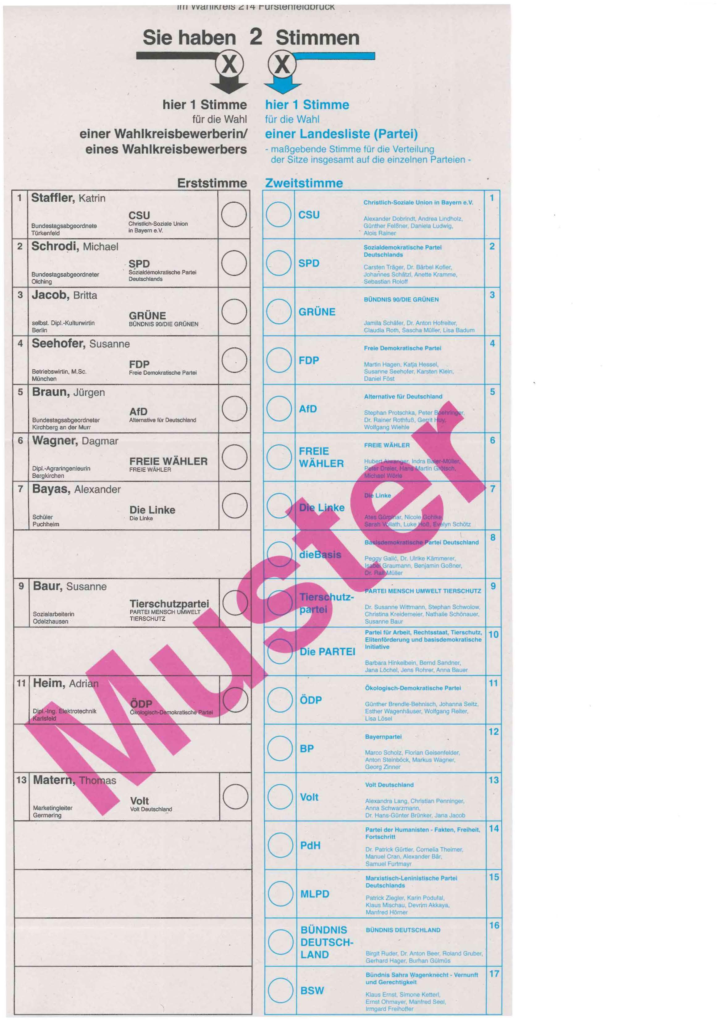 Bundestagswahl am 23. Februar 2025